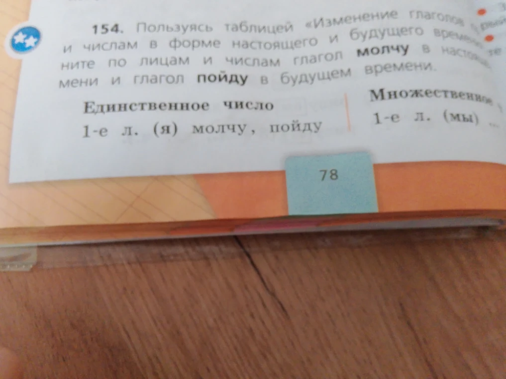 Пользуясь таблицей «Изменение глаголов по лицам и числам в форме настоящего и будущего времени», проспрягайте по лицам и числам глагол молчу в настоящем времени и глагол пойду в будущем времени.