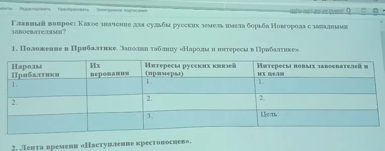 1. Положение в Прибалтике. Заполни таблицу «Народы и интересы в Прибалтике».