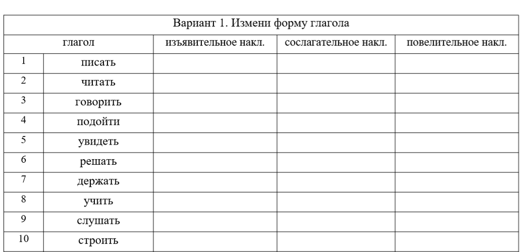 Вариант 1. Измени форму глагола
